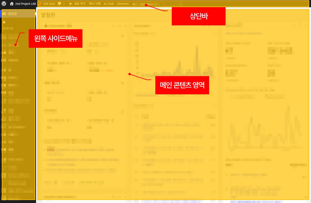 워드프레스 관리자 화면 구성 – 상단바, 사이드바, 메인영역