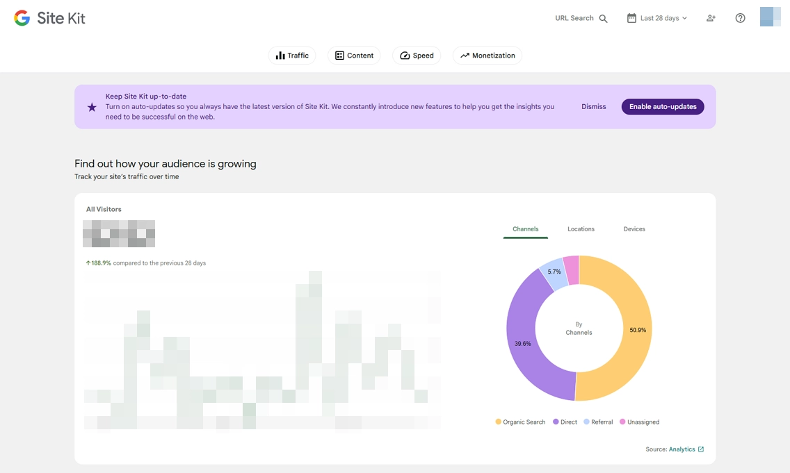 Google Site Kit 대시보드 화면 예시
