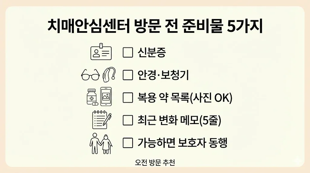 치매안심센터 방문 전 준비물 체크리스트