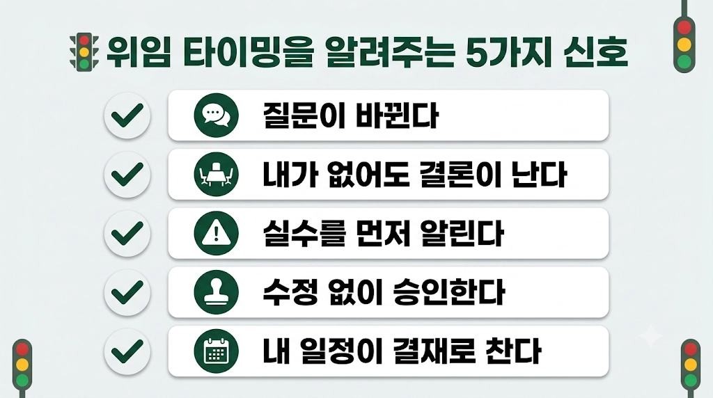 권한 위임 타이밍을 알려주는 5가지 신호를 체크리스트로 정리한 인포그래픽